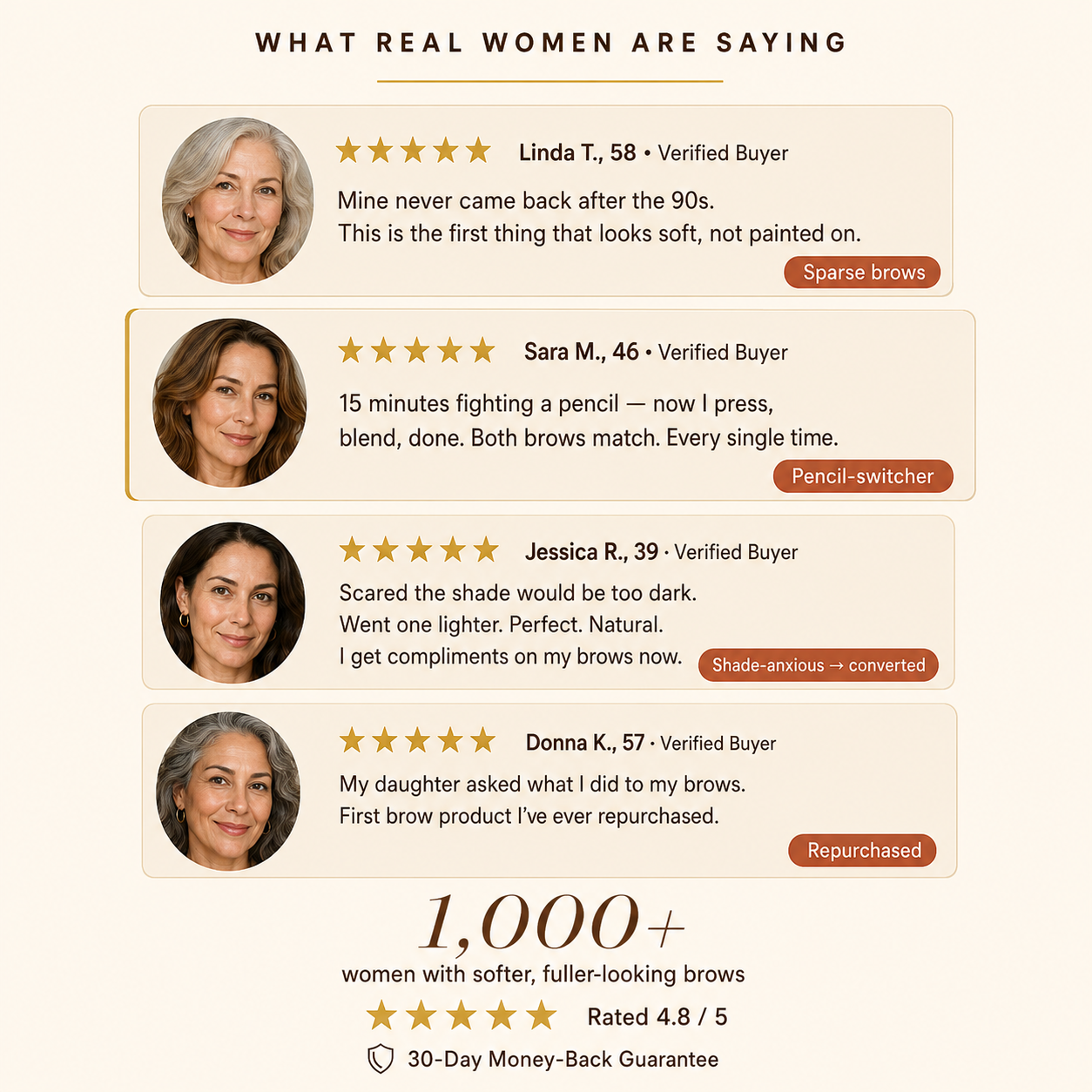 Triallux SoftFill - Naturally Fuller Brows in Seconds